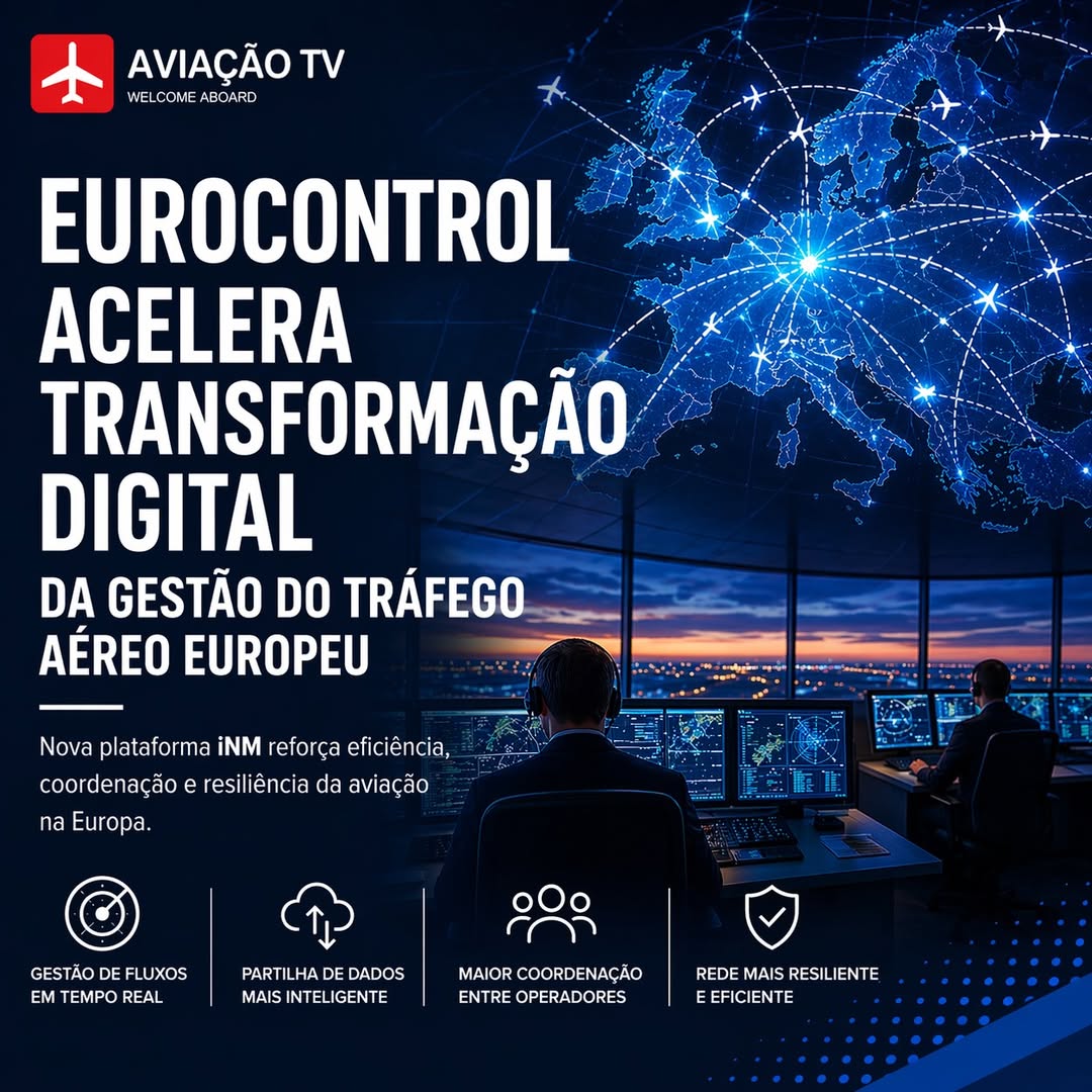 EUROCONTROL acelera transformação digital da gestão do tráfego aéreo europeu