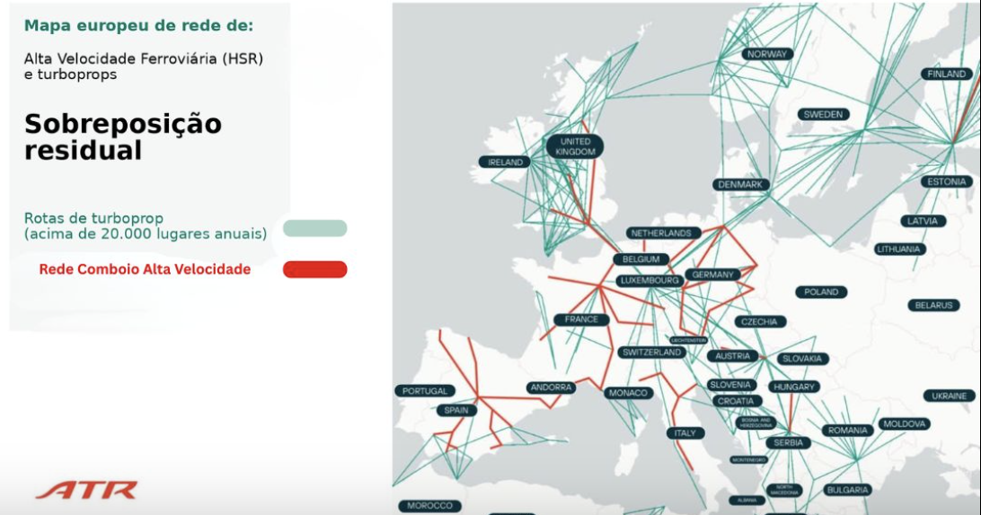 Comboios e aviões: a nova visão da mobilidade regional