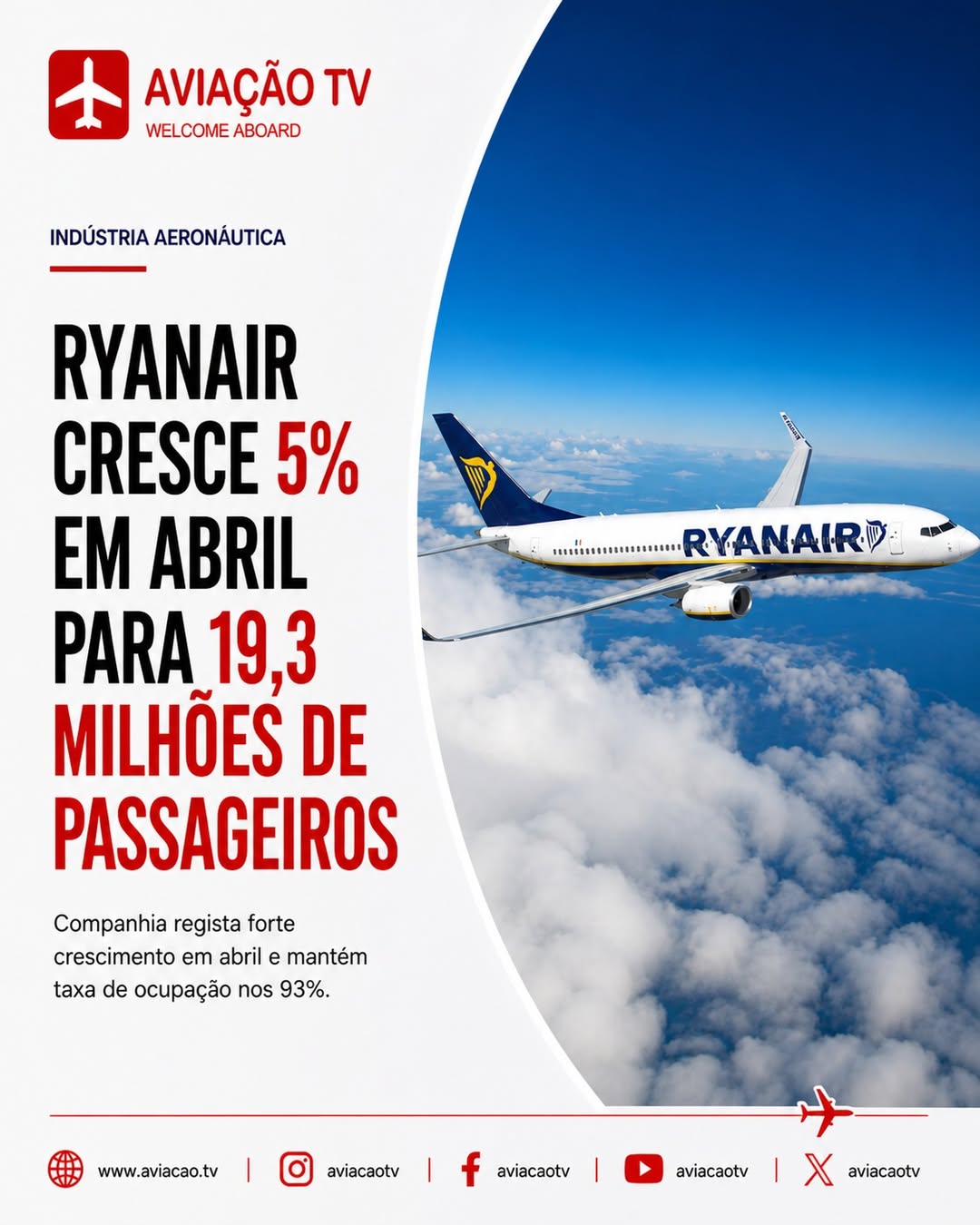 Ryanair