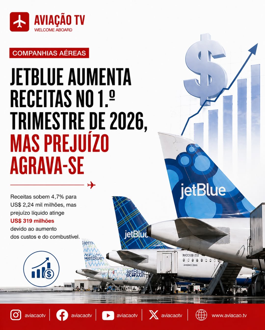 JetBlue